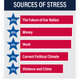 Illustration for article titled Youre Not Imagining It: Trump Really Is Making Us All Stressed As Hell